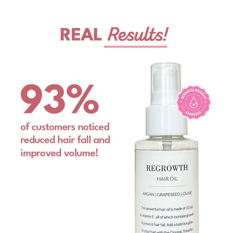 Regrowth Hair Oil