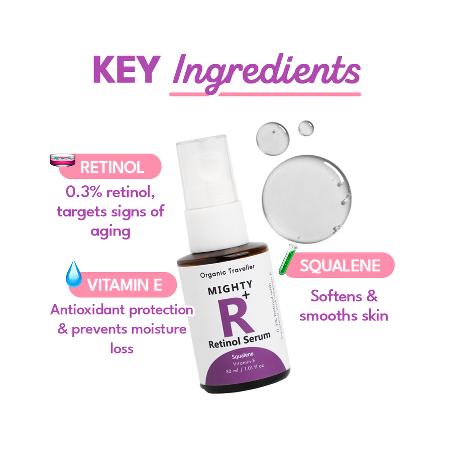 Mighty Retinol: Anti Ageing Serum