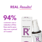 Mighty Retinol: Anti Ageing Serum