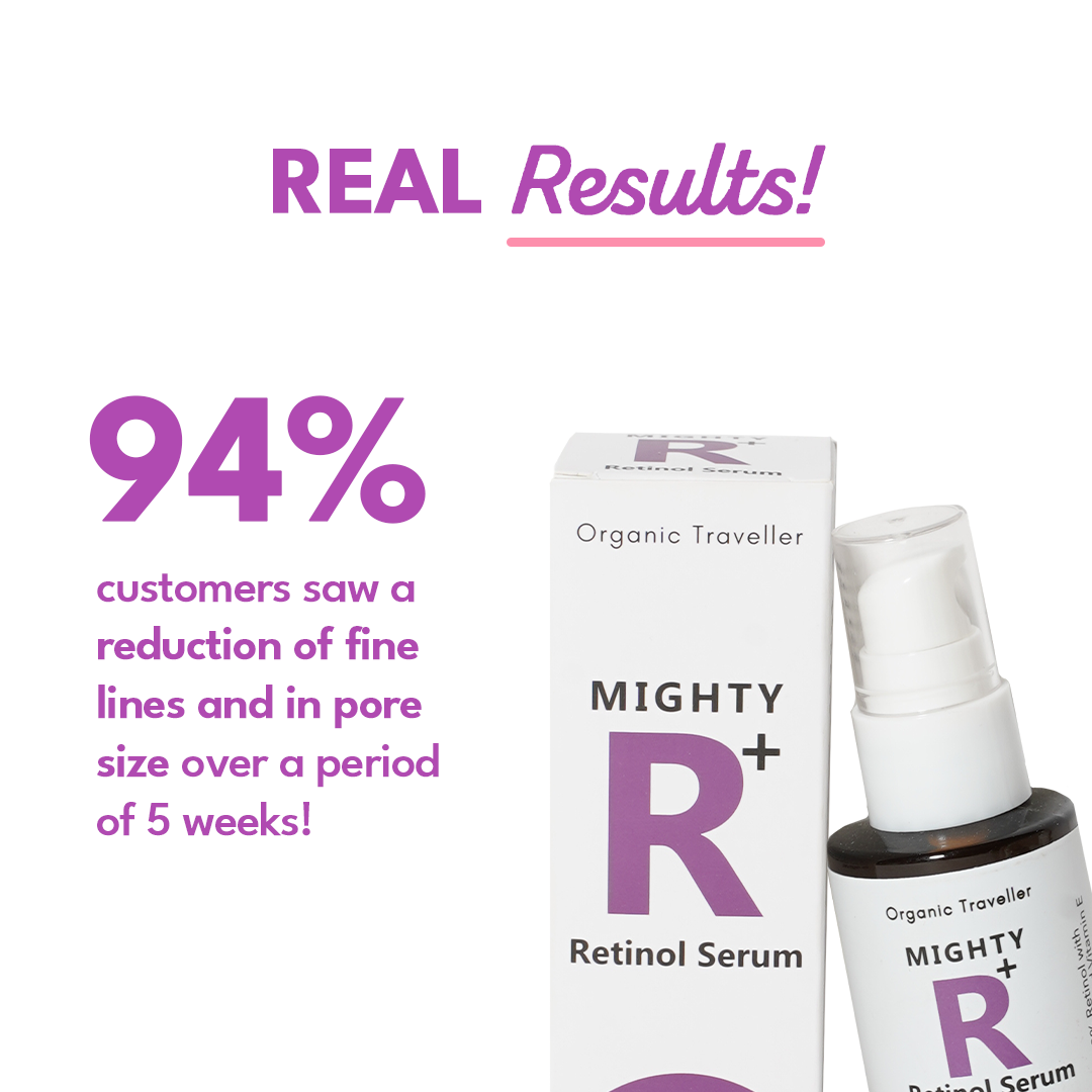 Mighty Retinol: Anti Ageing Serum