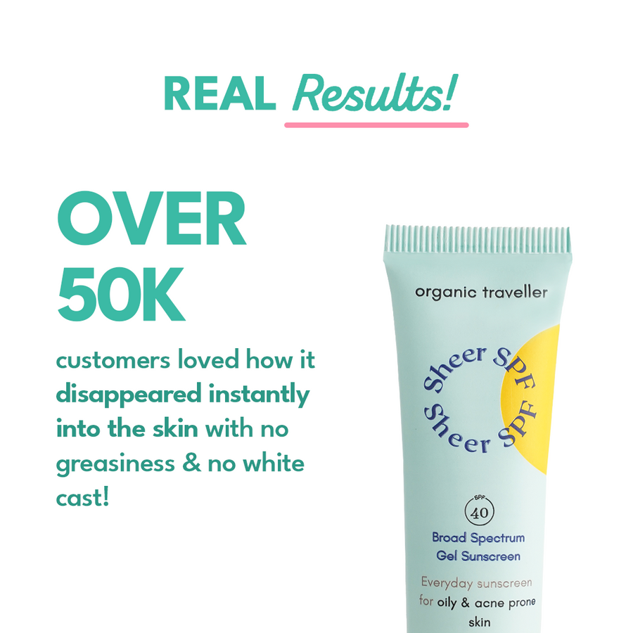 Sheer SPF: Oily/Acne Prone Skin Sunscreen (30 ML)