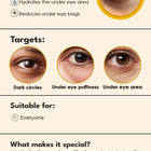 Coffee under-eye serum