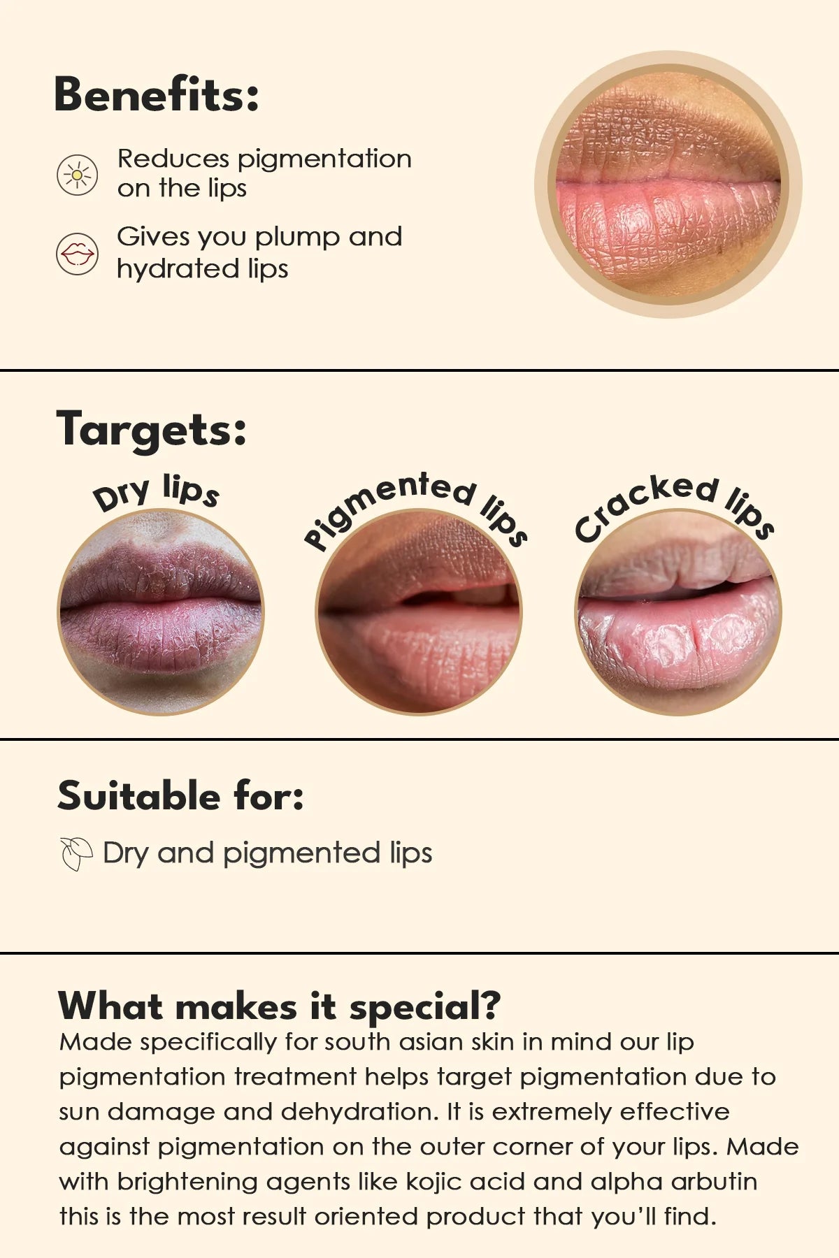 Lip Pigmentation Treatment