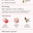 Myri Soft Florals Hair Perfume 10 ML