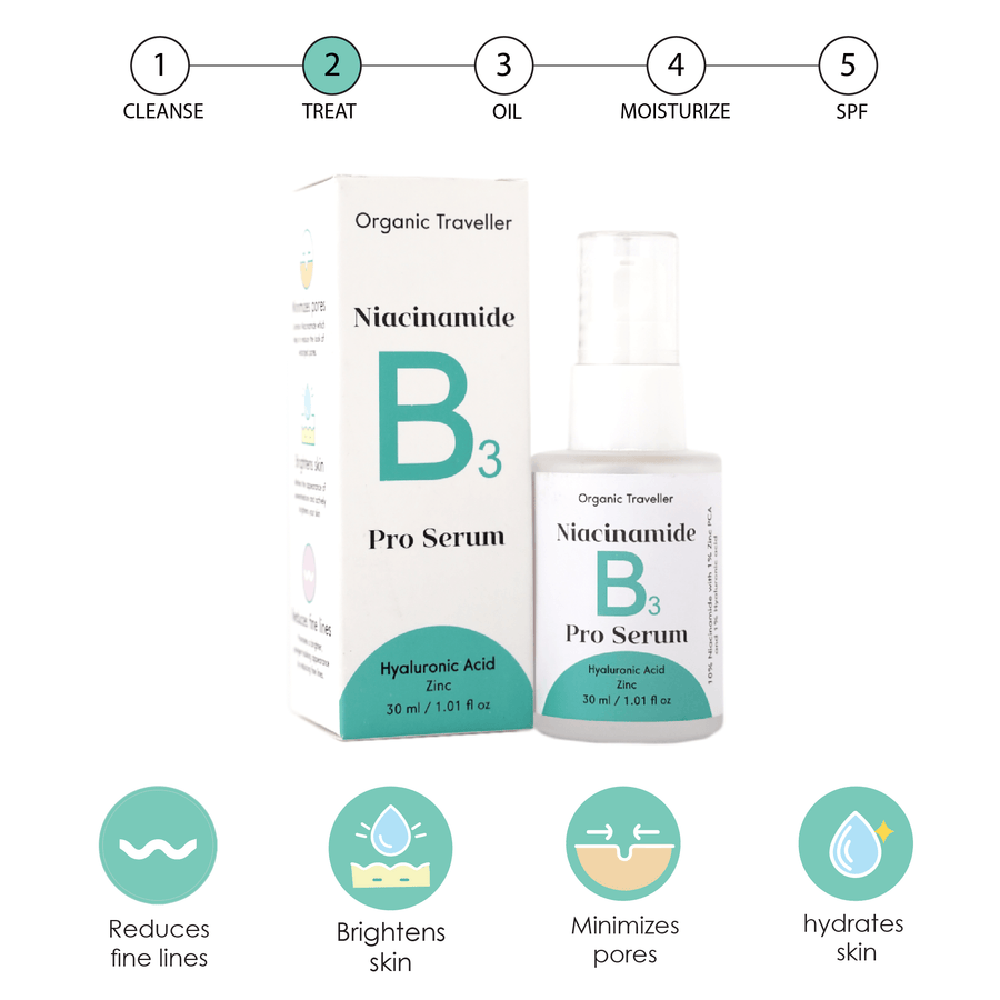 B3 PRO: Pore erasing serum - Organic Traveller Skincare 